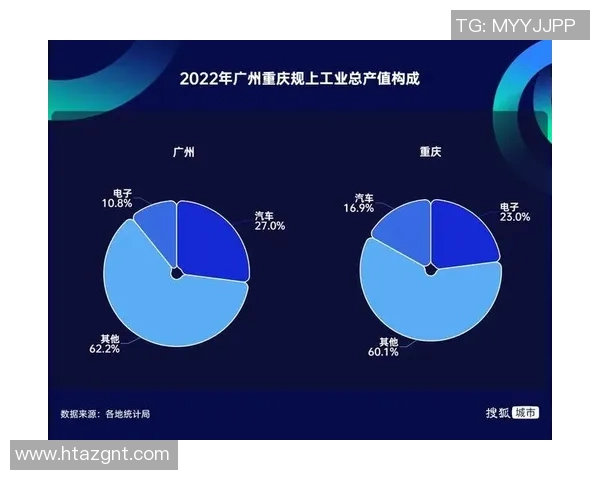 北京与广州的文化碰撞与经济竞争探讨两座城市的未来发展之路